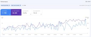 سئو سایت fadakhome.com - تصویر 2