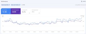 سئو سایت shahregilas.com - تصویر 2