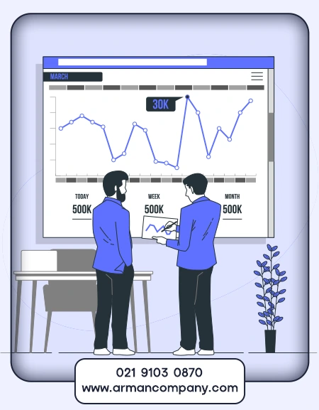 خدمات سئو داخلی (On-Page SEO)