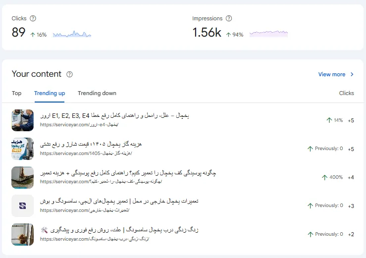 مقالات آپدیت شده و در حال رشد