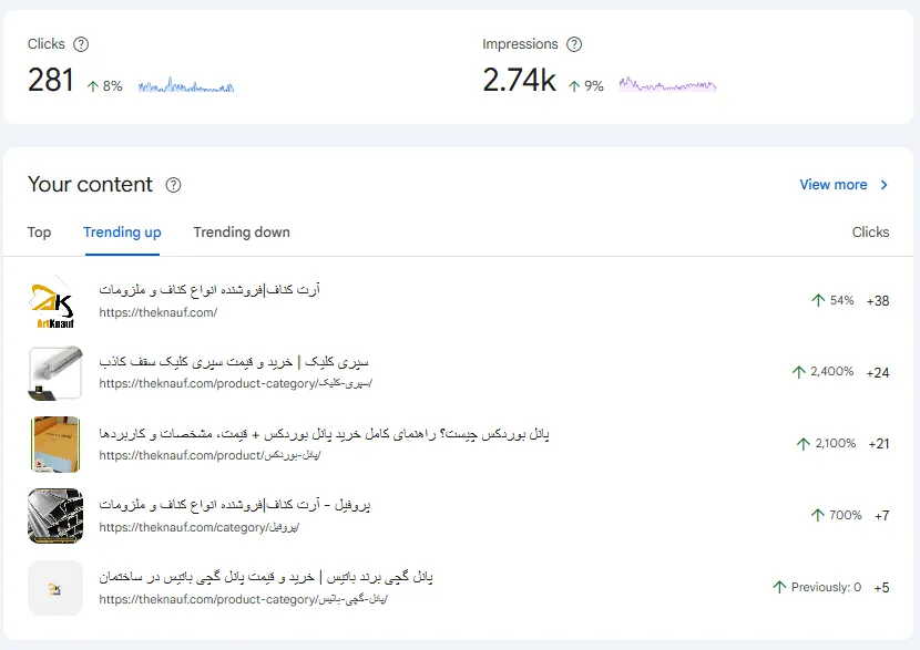 Search Performance