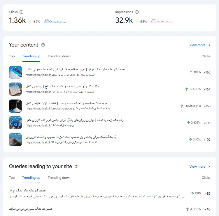 نمودار سرچ کنسول بیوتی سالتی