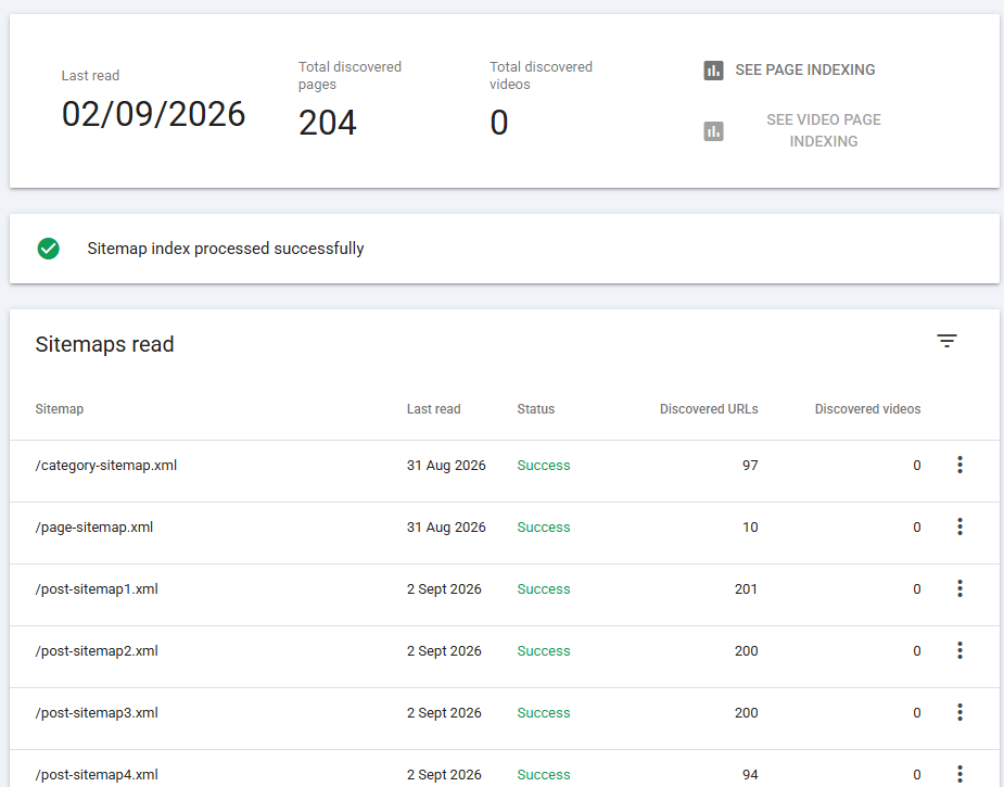 Robots.txt & Sitemap